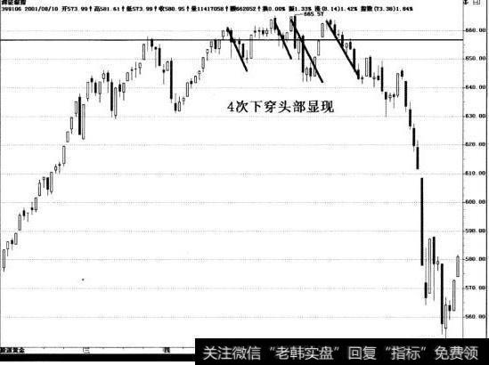 四次下穿头部显现。