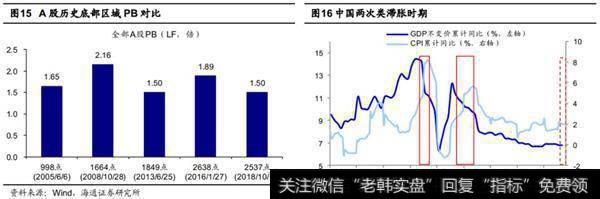 美股下跌的应对策略——行稳致远1