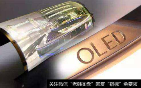 OLED面板供不应求价格持续上涨,OLED面板题材<a href='/gainiangu/'>概念股</a>可关注