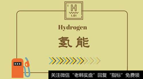 氢能将成我国能源体系主体,氢能题材<a href='/gainiangu/'>概念股</a>可关注