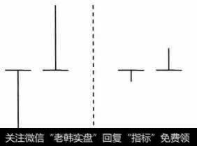 低位揉搓线