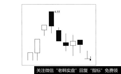 三只乌鸦示意图