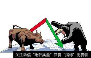 牛市一定赚,熊市一定赔