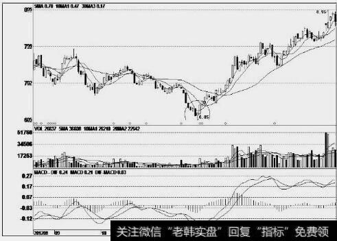 金力泰(300225)