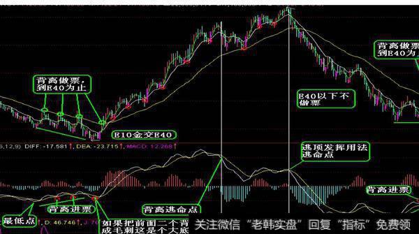 E40以下不做票