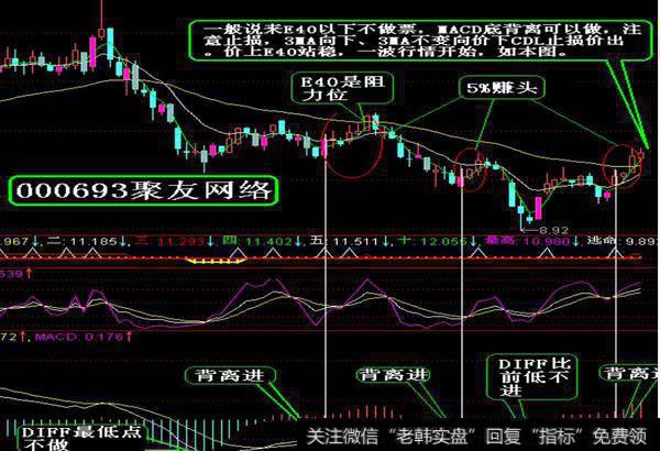 000693聚友网络