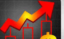 徐文明最新股市消息：预测即将出现的大利好！ 