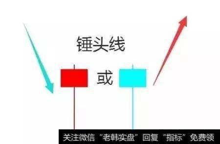 单根锤头线