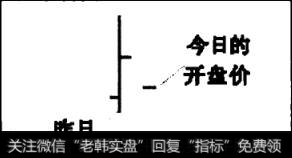 低开