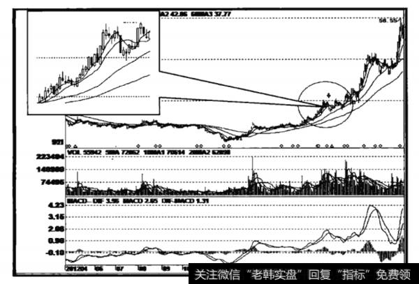 北纬通信