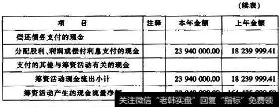 筹资活动现金流量分析