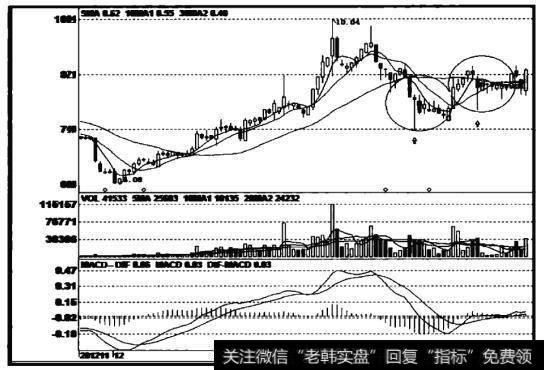 汇通能源