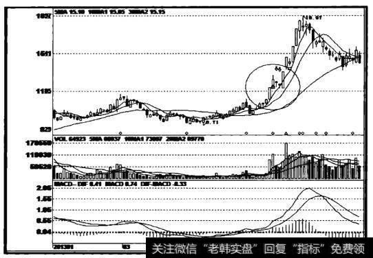 光韵达