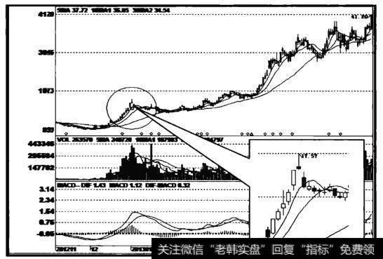 光线传媒