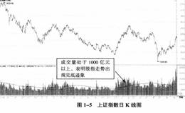 辽宁成大定增分析？史玉柱获利前景分析