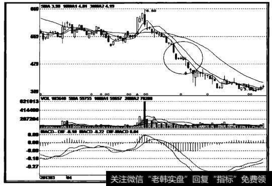 安源煤业