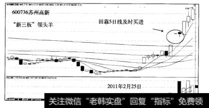 涨停战法分析苏州高新走势图