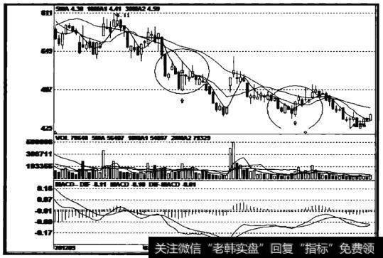 苏州高新