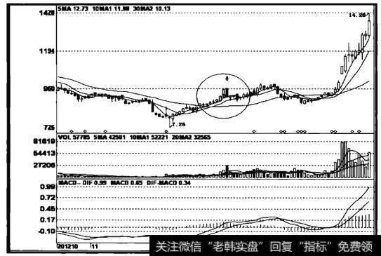 洲明科技