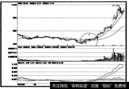 赛为智能