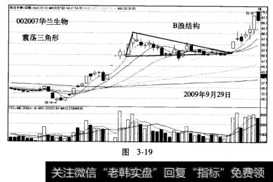 华兰生物