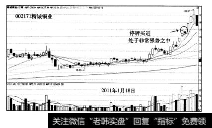 大黑马股票实战操作案例精诚铜业