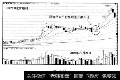 大黑马股票实战操作案例北矿磁材