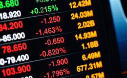 股票投资策略-大黑马股票核心要素:大黑马失败案例分析（二）