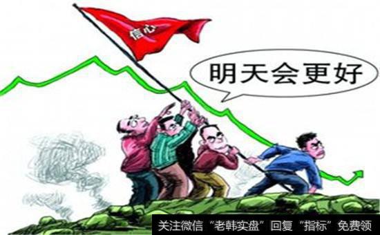 周五先抑后扬短线反弹概率很大