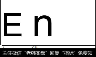 一根K线的运动轨迹，如果全部在其相邻K线的运动轨迹范围之内，就称该K线和相邻K线为母子关系