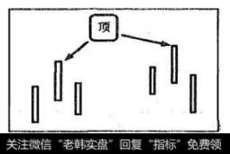 中继型峰线，也称无效峰线