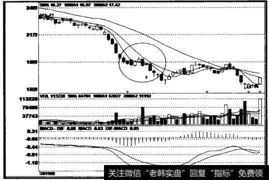 华润双鹤