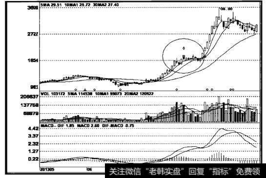 中国软件