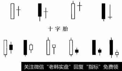 图1十字胎和身怀六甲