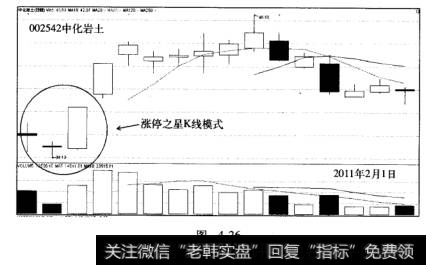 涨停之星案例兮析<a href='/sanhuchaogu/93166.html'>中化岩土</a>