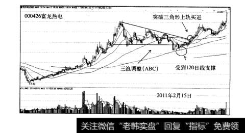 铁三角战法盈利模式案例富龙热电