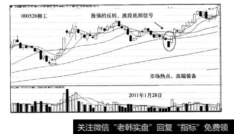 阳包阴战法盈利模式案例<a href='/cpsjncg/273684.html'>柳工</a>