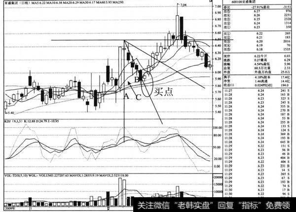 <a href='/scdx/283521.html'>亚盛集团</a>