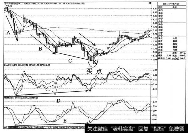 <a href='/scdx/284708.html'>中体产业</a>