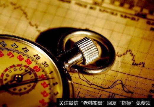 波段特征的实战认识