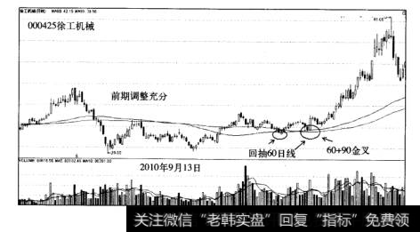 60+90实战案例徐工机械