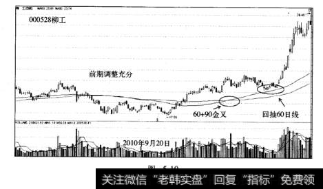 60+90实战案例柳工