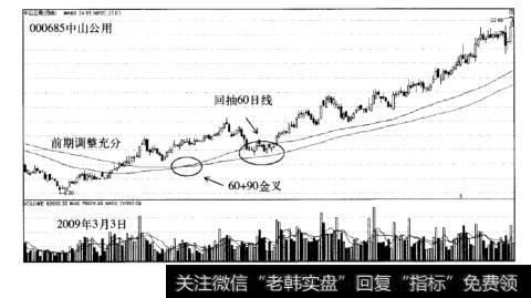 60+90实战案例中山公用