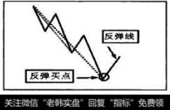 由于反弹线可以连续不断地多次出现，所以在下跌趋势中，反弹买点也可以连续不断地多次出现