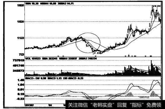 浪潮软件