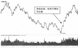 史玉柱中长线持股手法详解？面对中长线持股盈亏有哪些应对策略？
