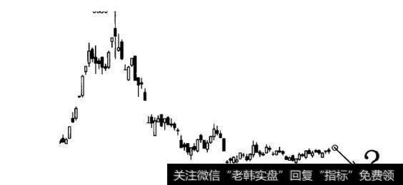 即使预测对了又如何