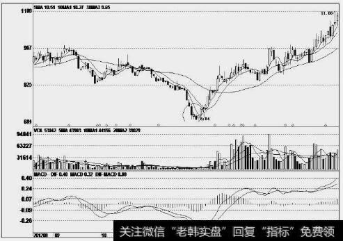 阳普医疗(300030)