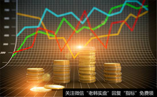 什么是道-琼斯股价平均数(Dow Jones Averages)？有哪些种类？