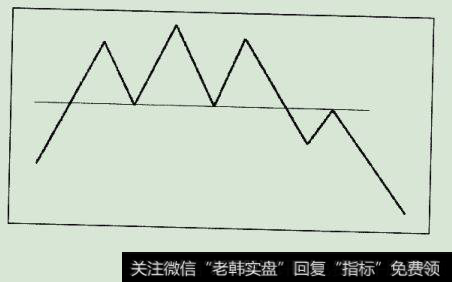 盘头型出货